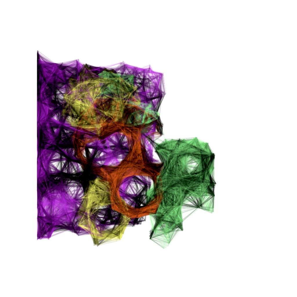 token