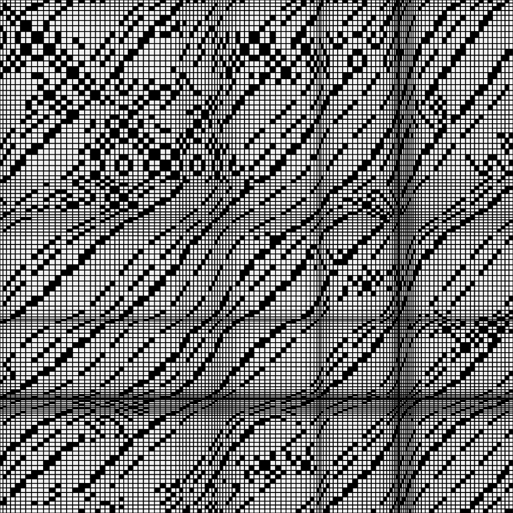 token